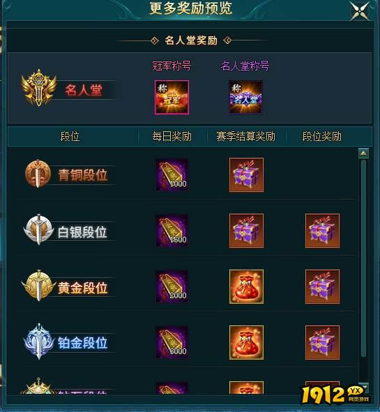 1912yx《上古传说BT》跨服竞技玩法介绍